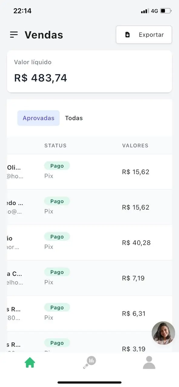 Resultado 2